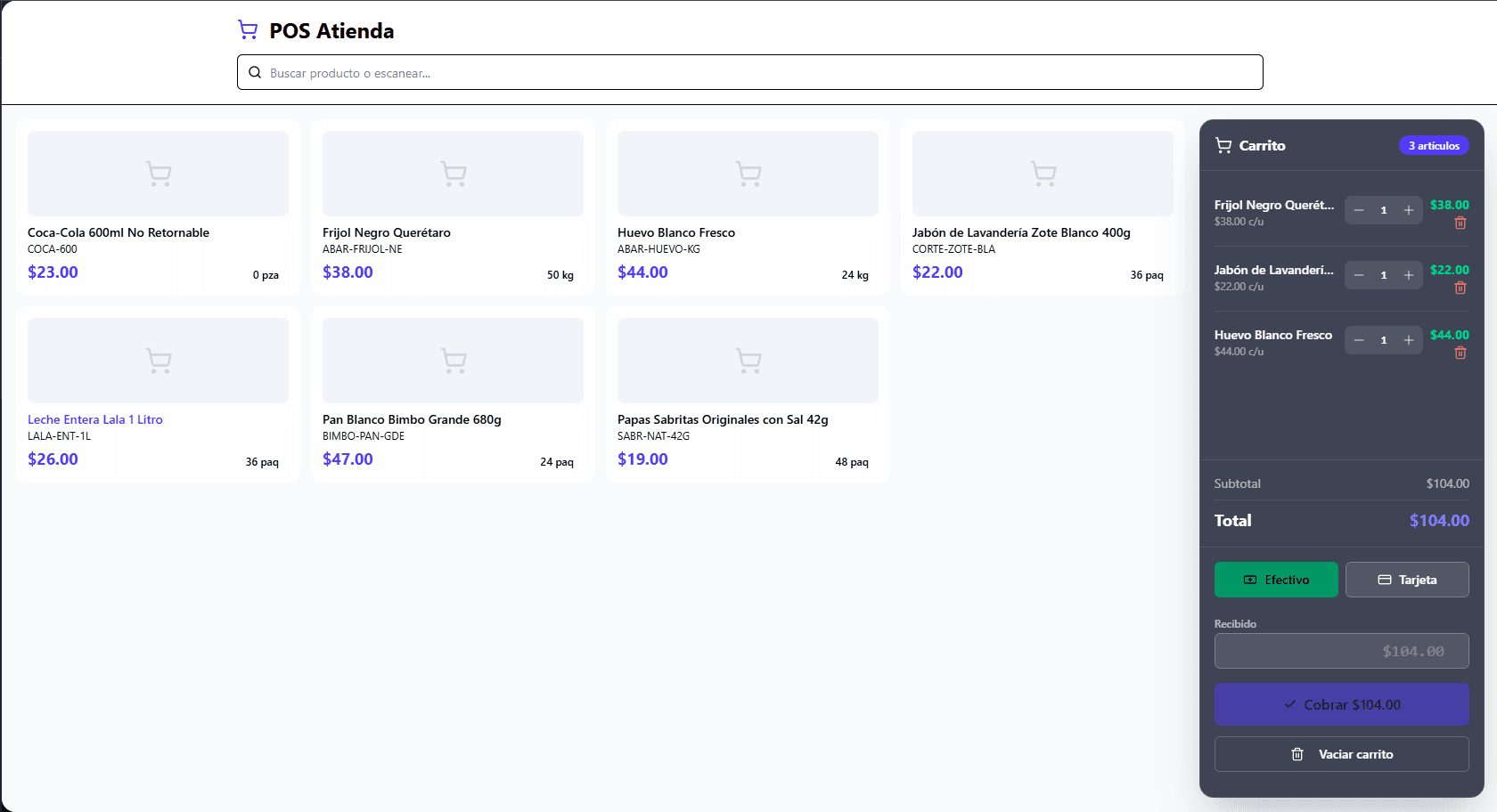 Dashboard POS Atienda